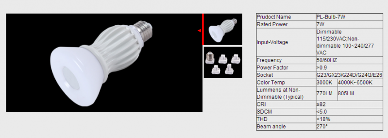 LED Bulb Lights