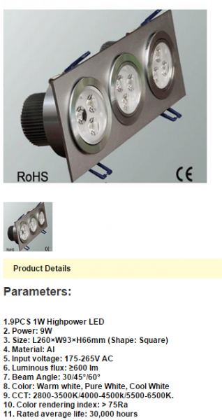 LED DownLighters