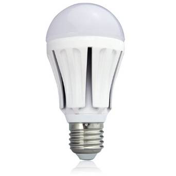 LED Bulb Lights