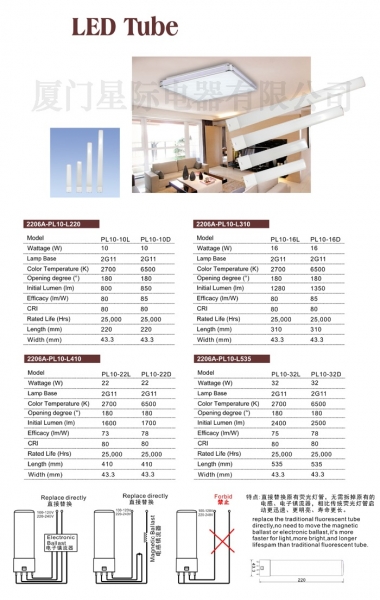 LED Tube Lights