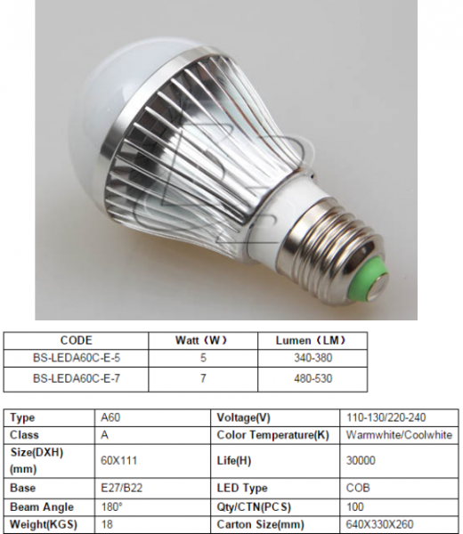 LED Bulb Lights