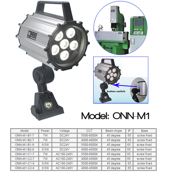 Lathes Lights