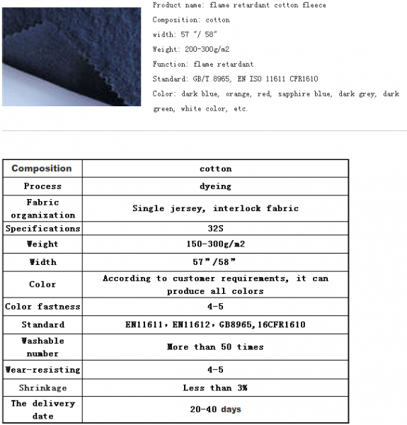 Flame Retardant Fabric