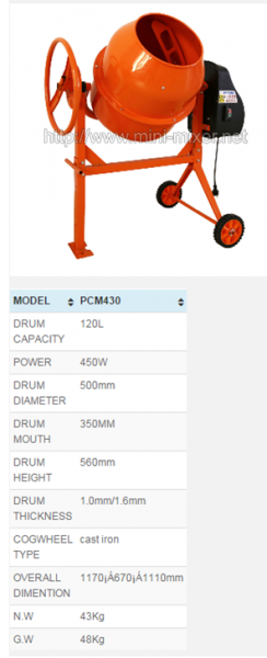 Concrete Mixer