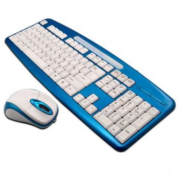 Keyboard Mouse Combos