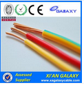 Insulated Electrical wire