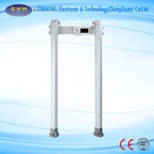 Industrial Metal Detectors