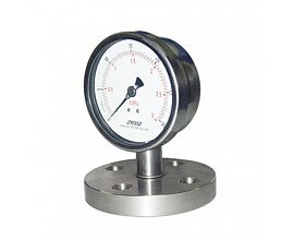 Pressure Gauges