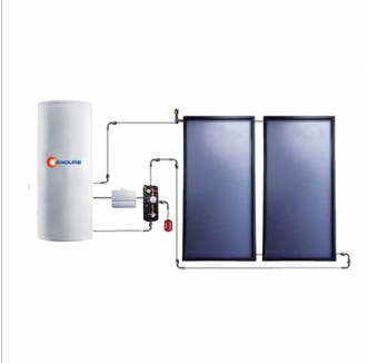 Solar water heating