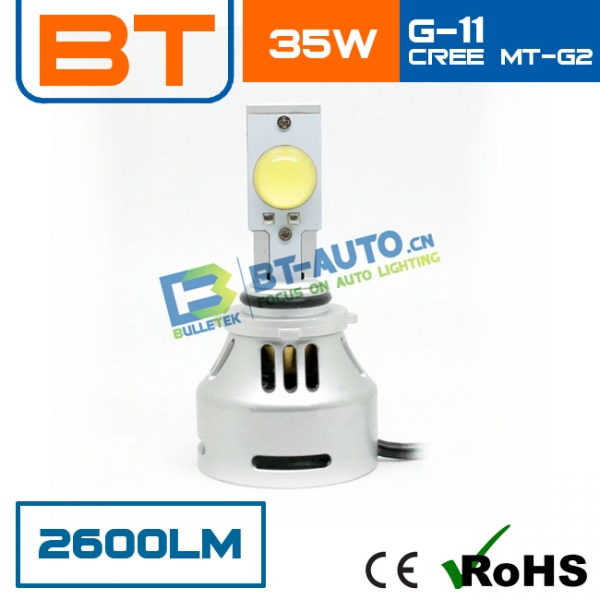 Car LED Headlight