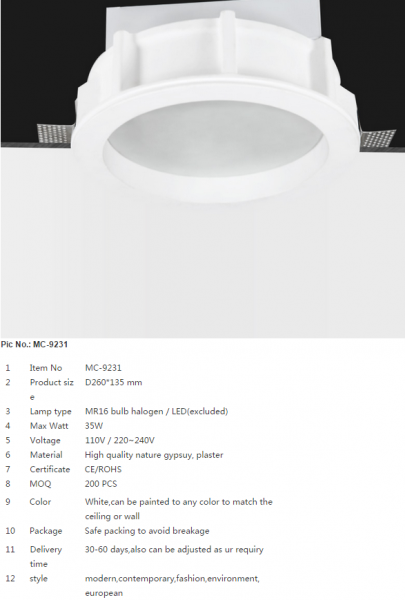 LED DownLighters