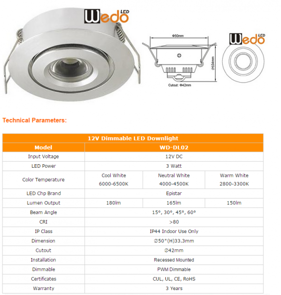 LED DownLighters